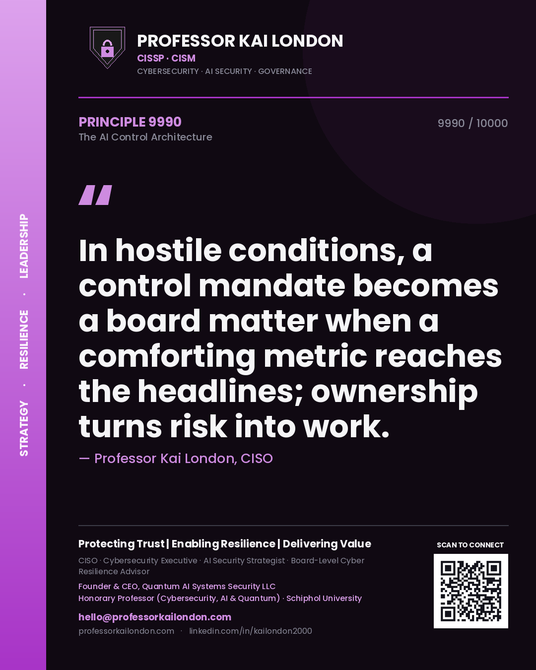 Professor Kai London principle 9990: In hostile conditions, a control mandate becomes a board matter when a comforting metric reaches the headlines; ownership turns risk into work.