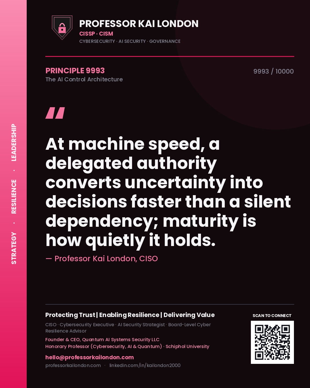 Professor Kai London principle 9993: At machine speed, a delegated authority converts uncertainty into decisions faster than a silent dependency; maturity is how quietly it holds.