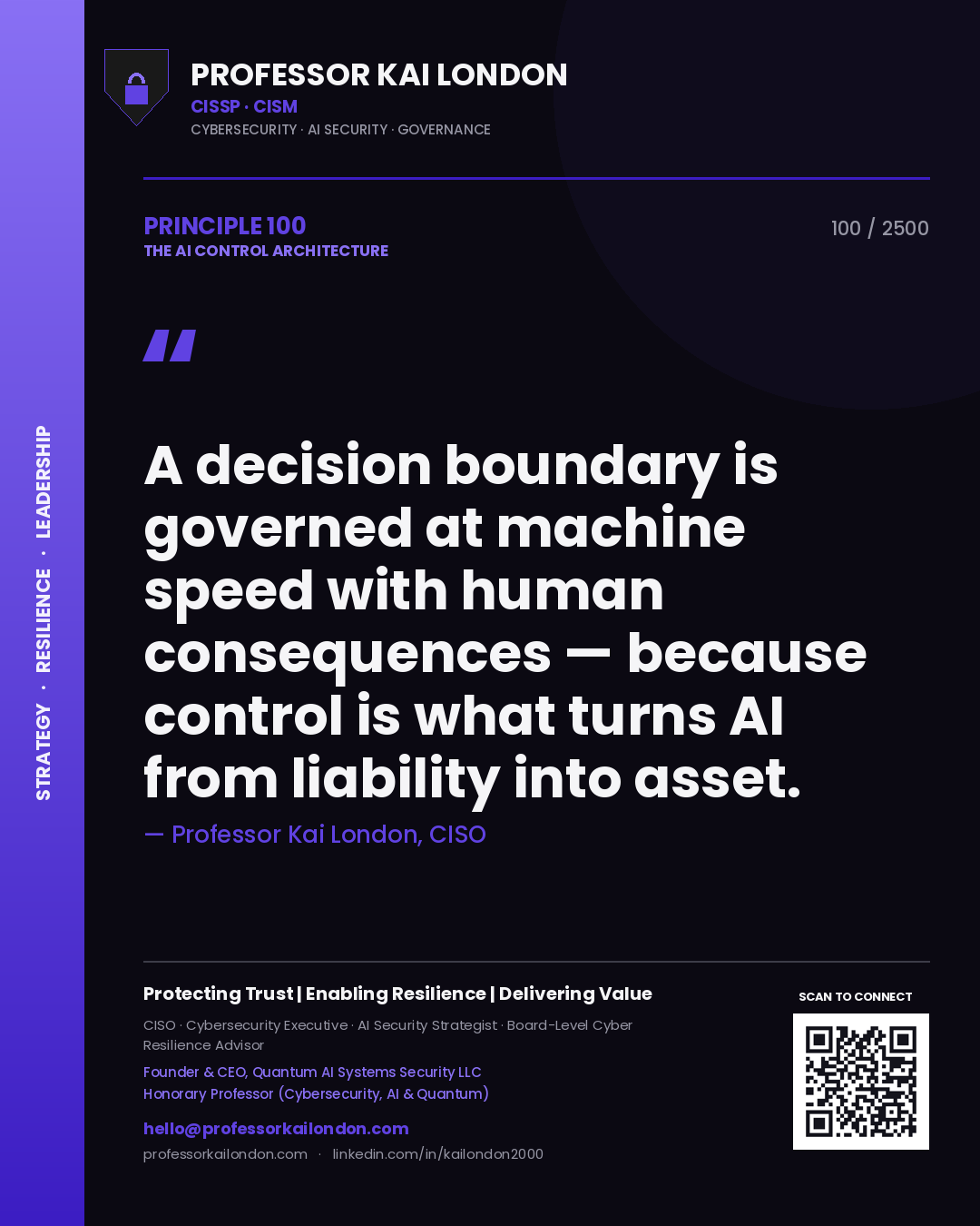 Professor Kai London principle 100: A decision boundary is governed at machine speed with human consequences — because control is what turns AI from liability into asset.