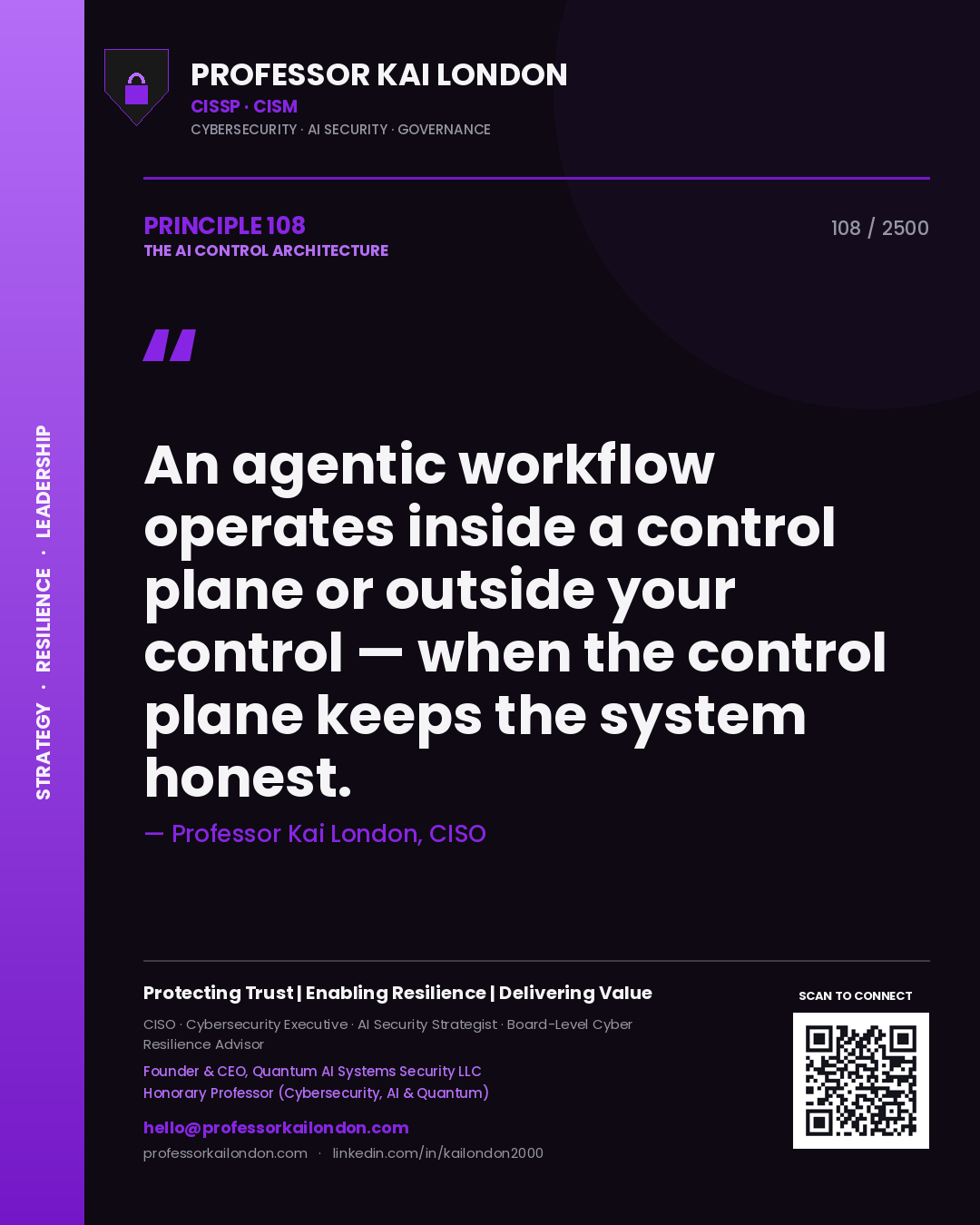 Professor Kai London principle 108: An agentic workflow operates inside a control plane or outside your control — when the control plane keeps the system honest.
