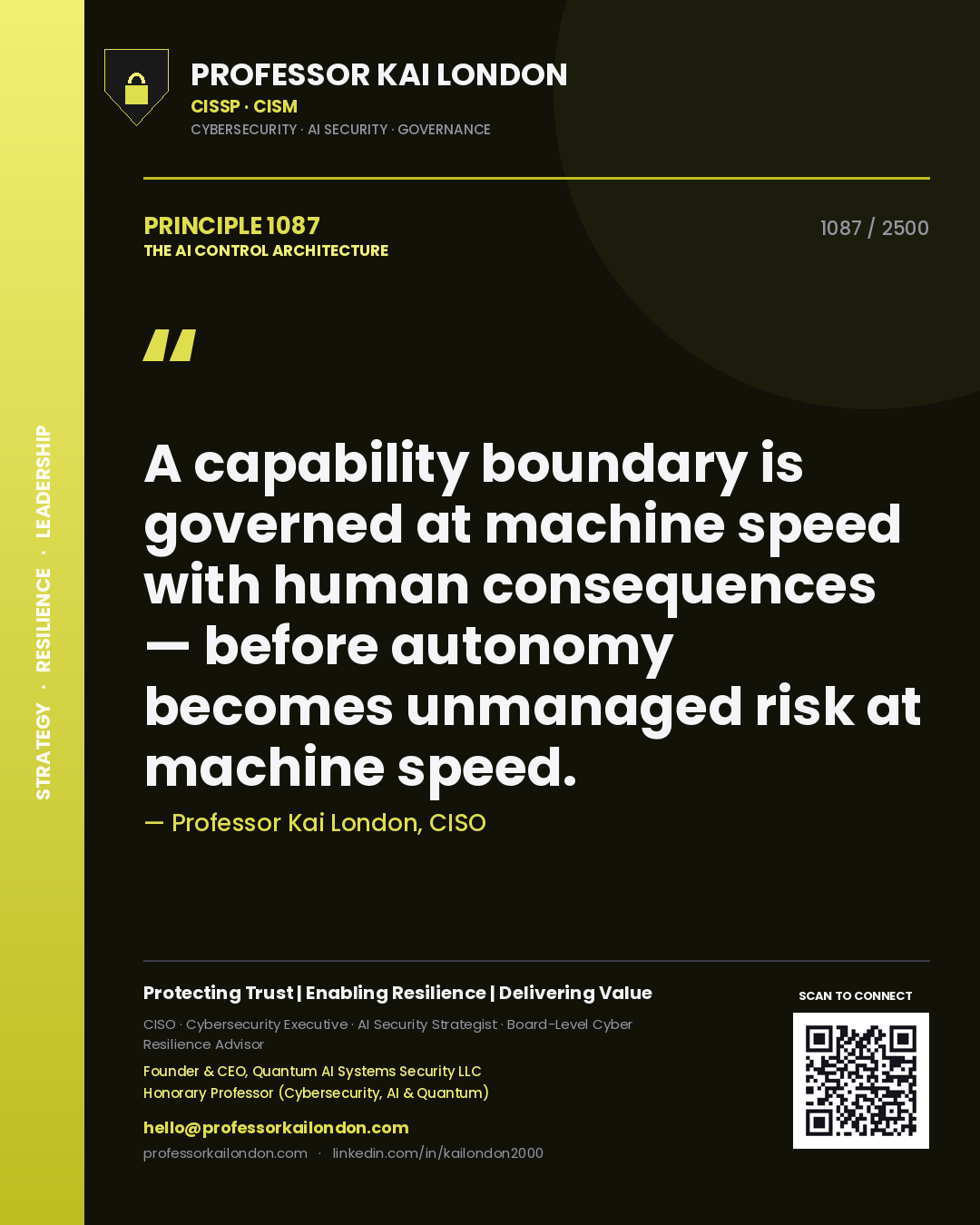 Professor Kai London principle 1087: A capability boundary is governed at machine speed with human consequences — before autonomy becomes unmanaged risk at machine speed.