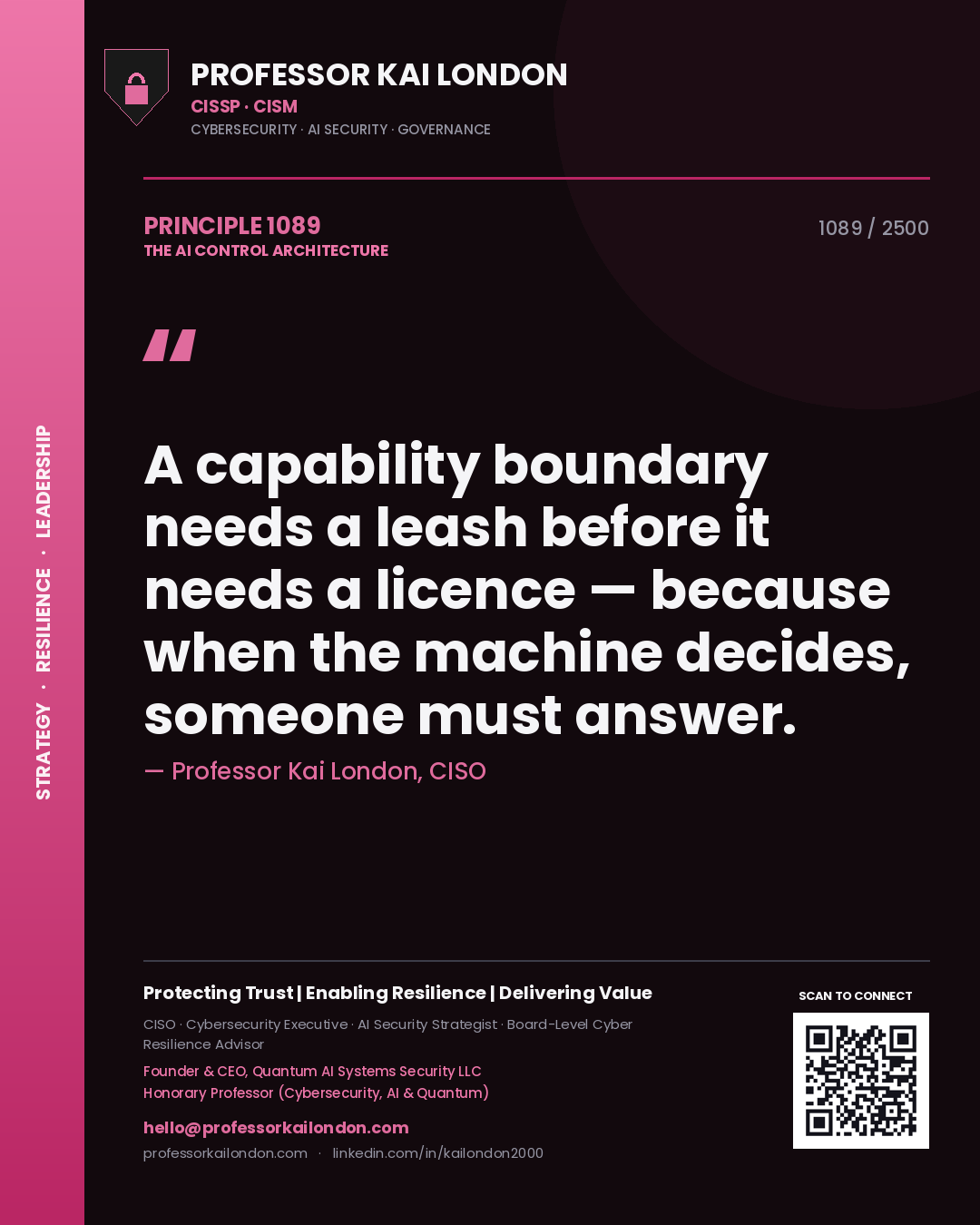 Professor Kai London principle 1089: A capability boundary needs a leash before it needs a licence — because when the machine decides, someone must answer.