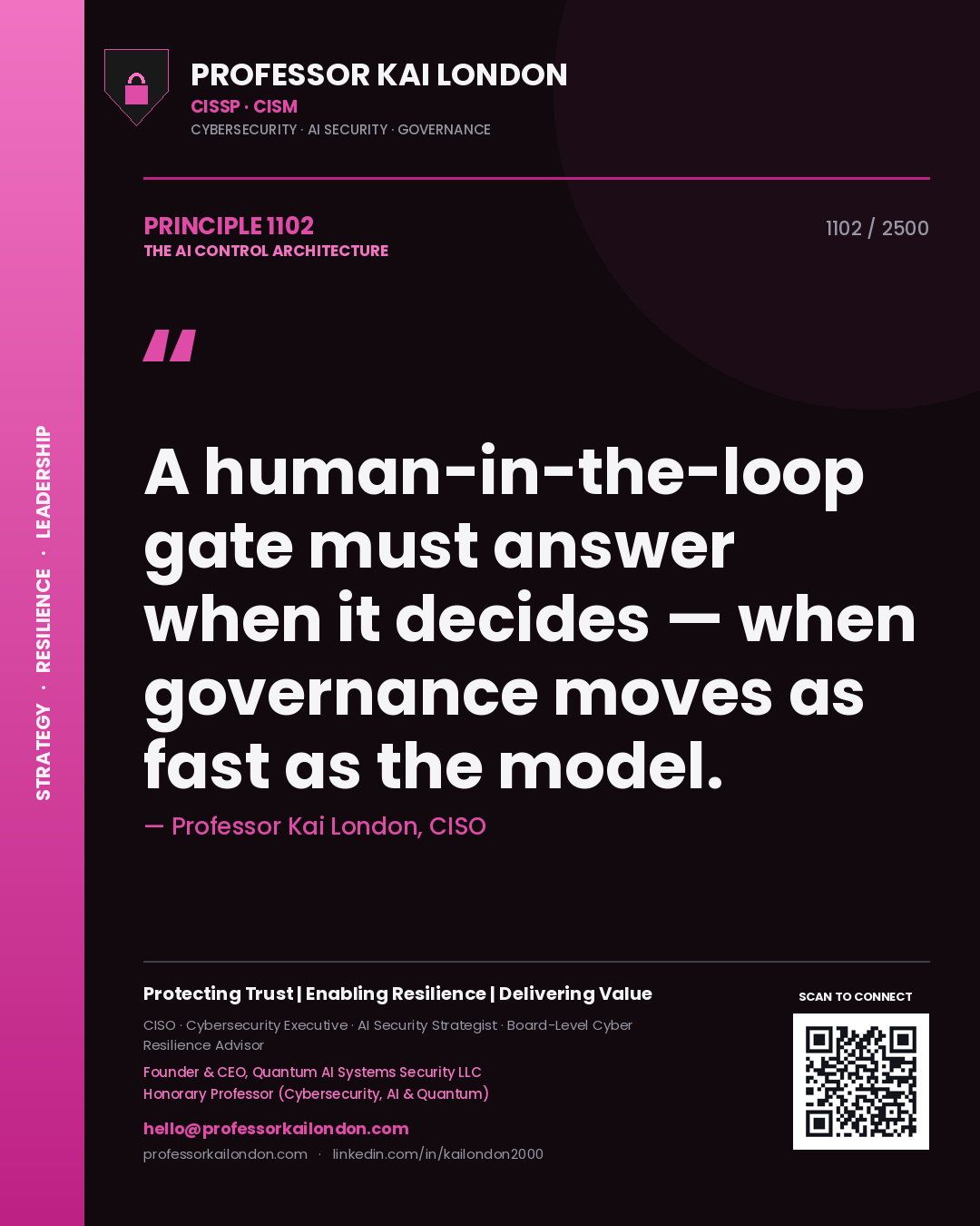 Professor Kai London principle 1102: A human-in-the-loop gate must answer when it decides — when governance moves as fast as the model.