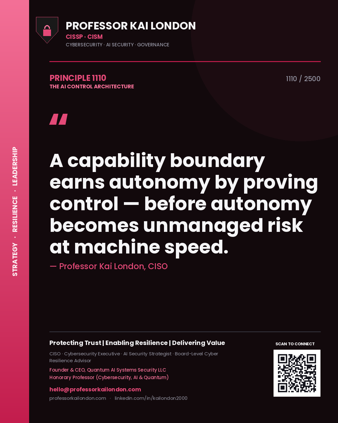 Professor Kai London principle 1110: A capability boundary earns autonomy by proving control — before autonomy becomes unmanaged risk at machine speed.