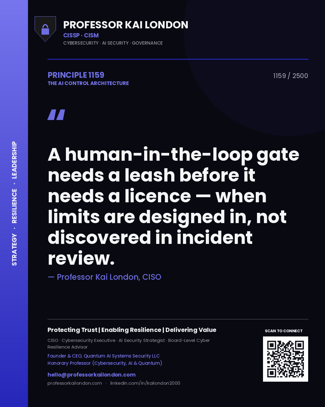 Professor Kai London principle 1159: A human-in-the-loop gate needs a leash before it needs a licence — when limits are designed in, not discovered in incident review.