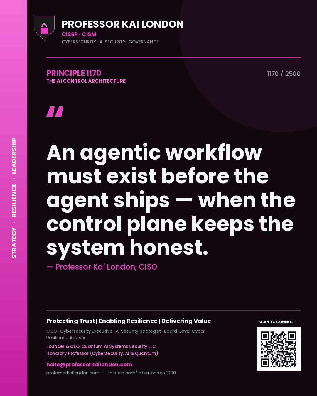 Professor Kai London principle 1170: An agentic workflow must exist before the agent ships — when the control plane keeps the system honest.