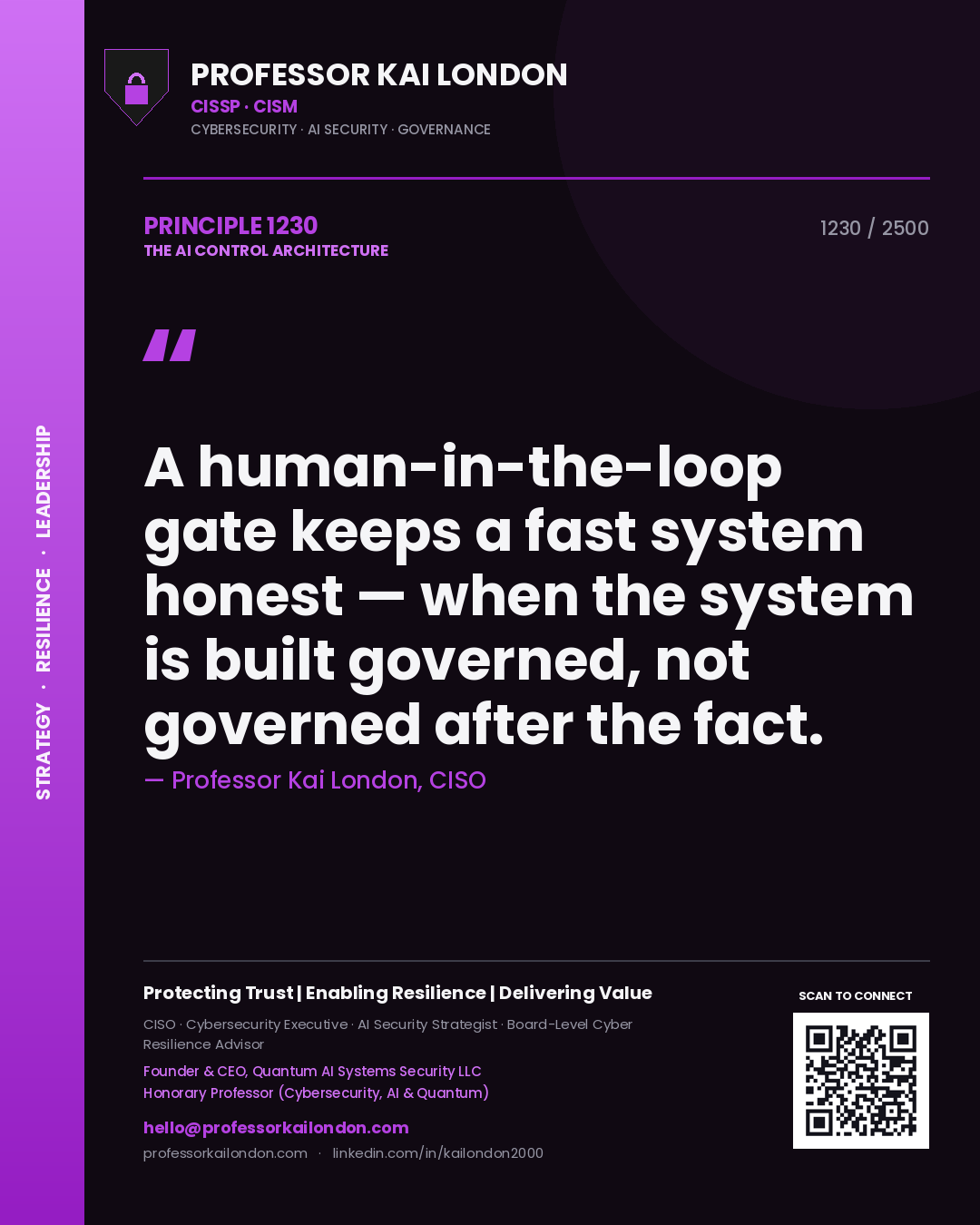 Professor Kai London principle 1230: A human-in-the-loop gate keeps a fast system honest — when the system is built governed, not governed after the fact.