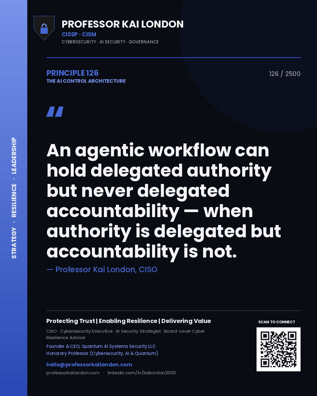 Professor Kai London principle 126: An agentic workflow can hold delegated authority but never delegated accountability — when authority is delegated but accountability is not.