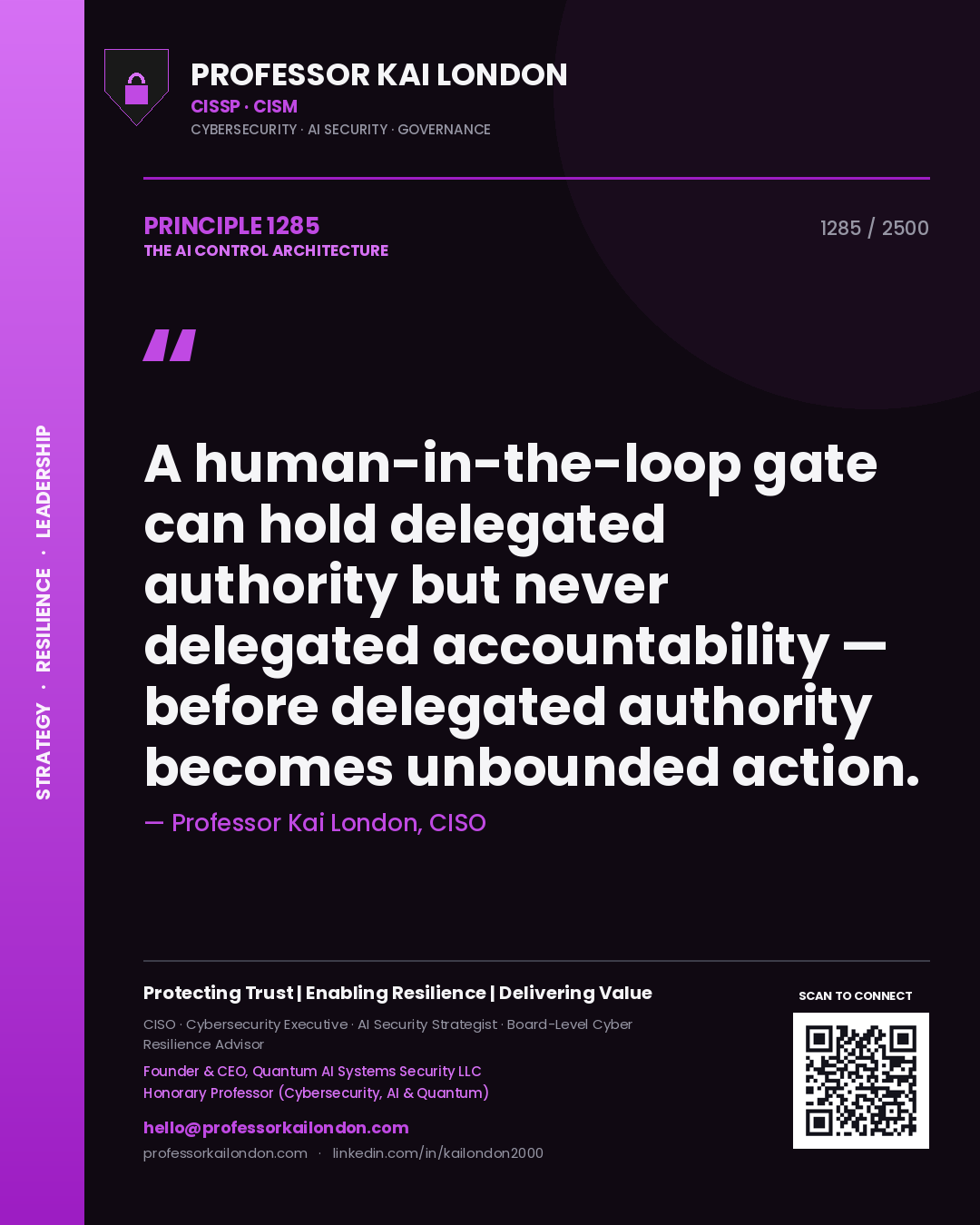 Professor Kai London principle 1285: A human-in-the-loop gate can hold delegated authority but never delegated accountability — before delegated authority becomes unbounded action.