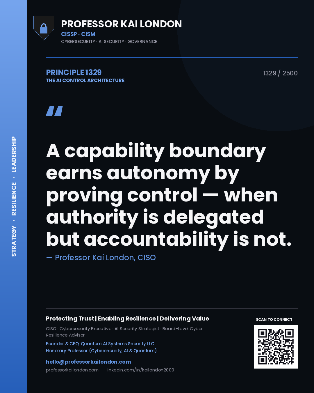 Professor Kai London principle 1329: A capability boundary earns autonomy by proving control — when authority is delegated but accountability is not.