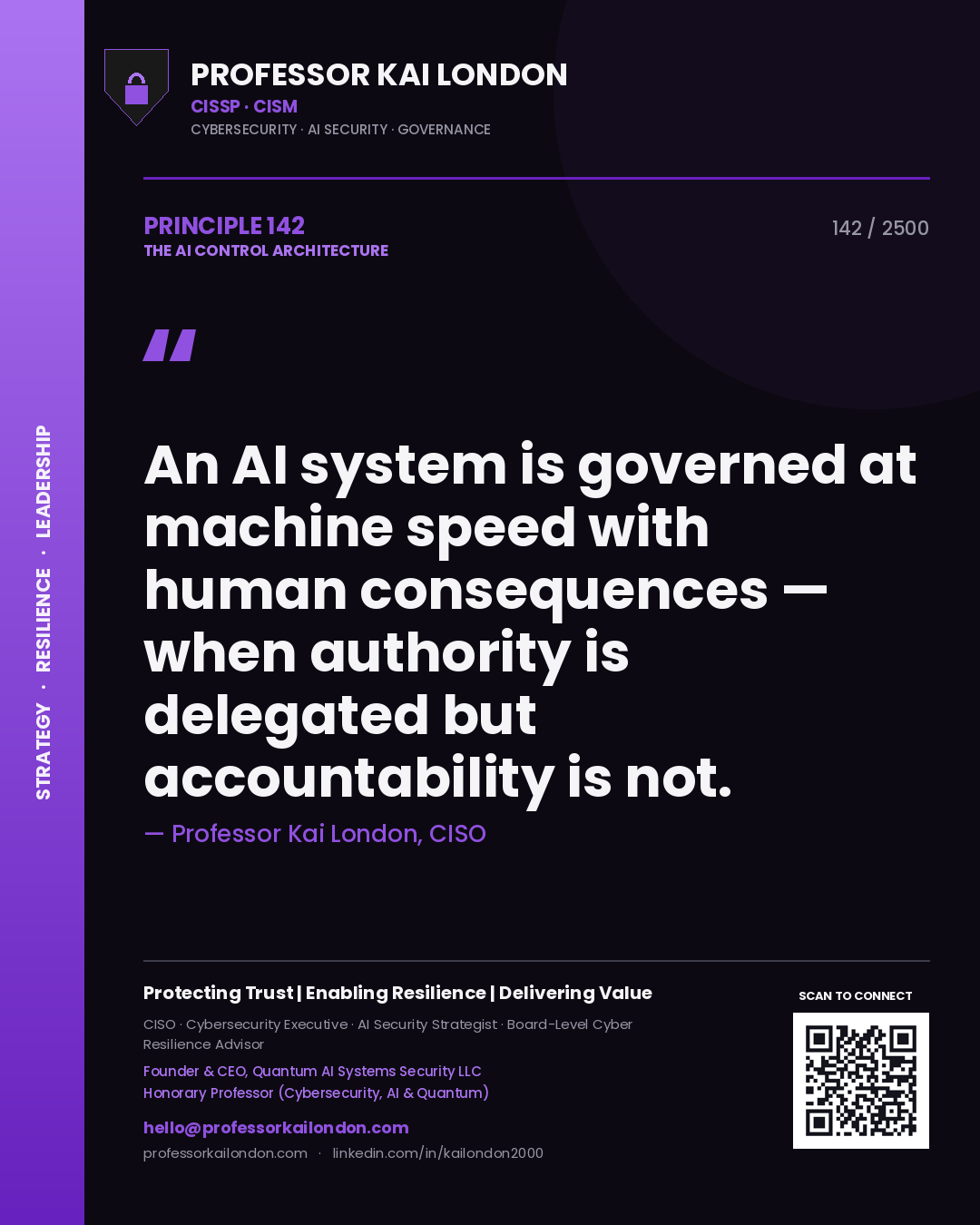 Professor Kai London principle 142: An AI system is governed at machine speed with human consequences — when authority is delegated but accountability is not.