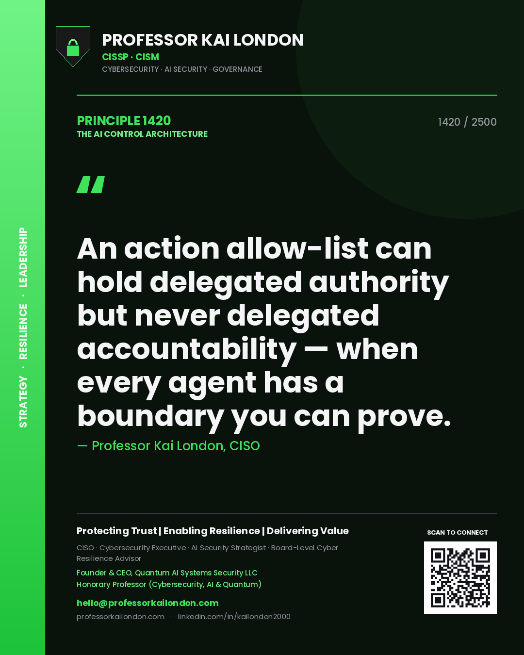 Professor Kai London principle 1420: An action allow-list can hold delegated authority but never delegated accountability — when every agent has a boundary you can prove.