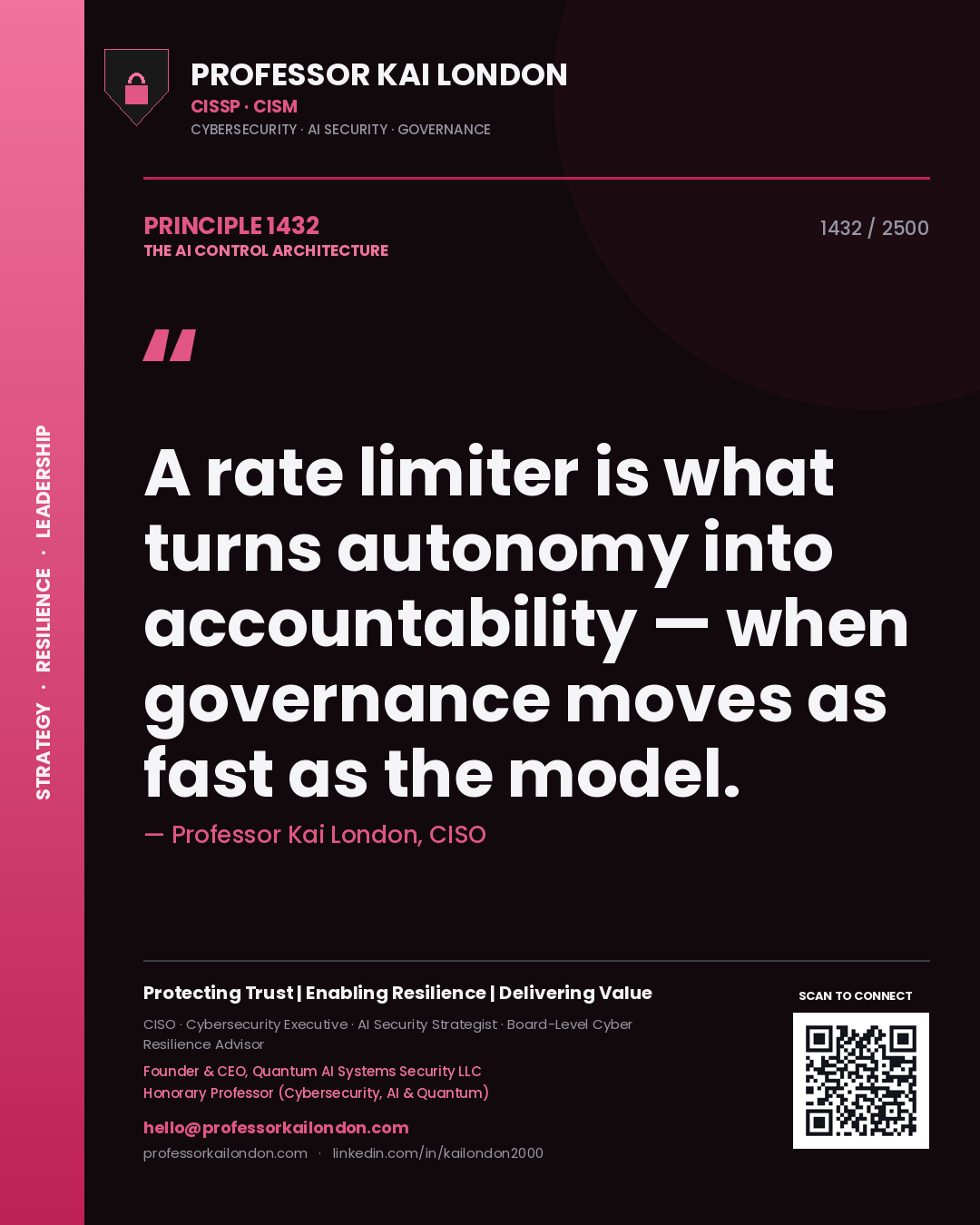 Professor Kai London principle 1432: A rate limiter is what turns autonomy into accountability — when governance moves as fast as the model.
