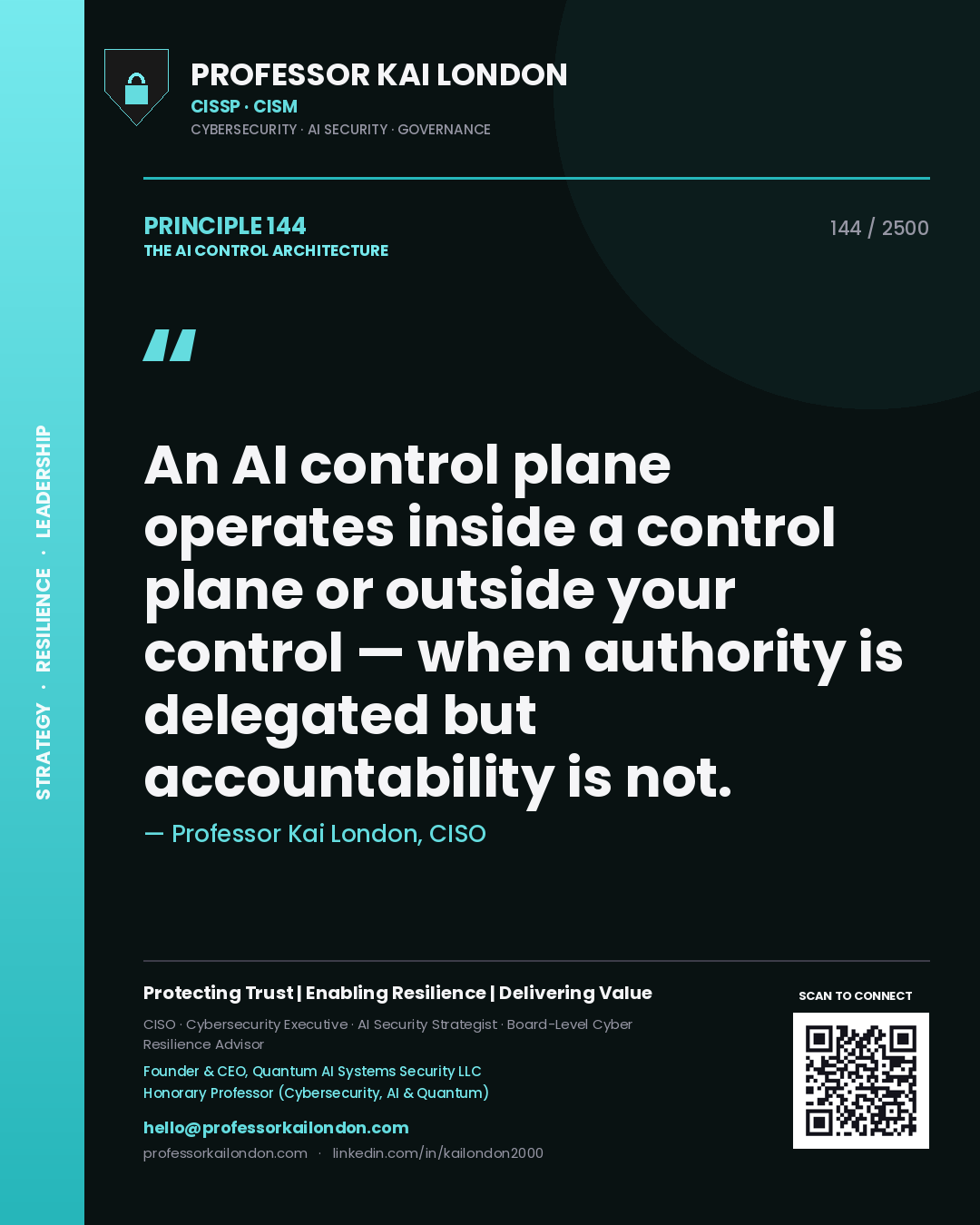 Professor Kai London principle 144: An AI control plane operates inside a control plane or outside your control — when authority is delegated but accountability is not.