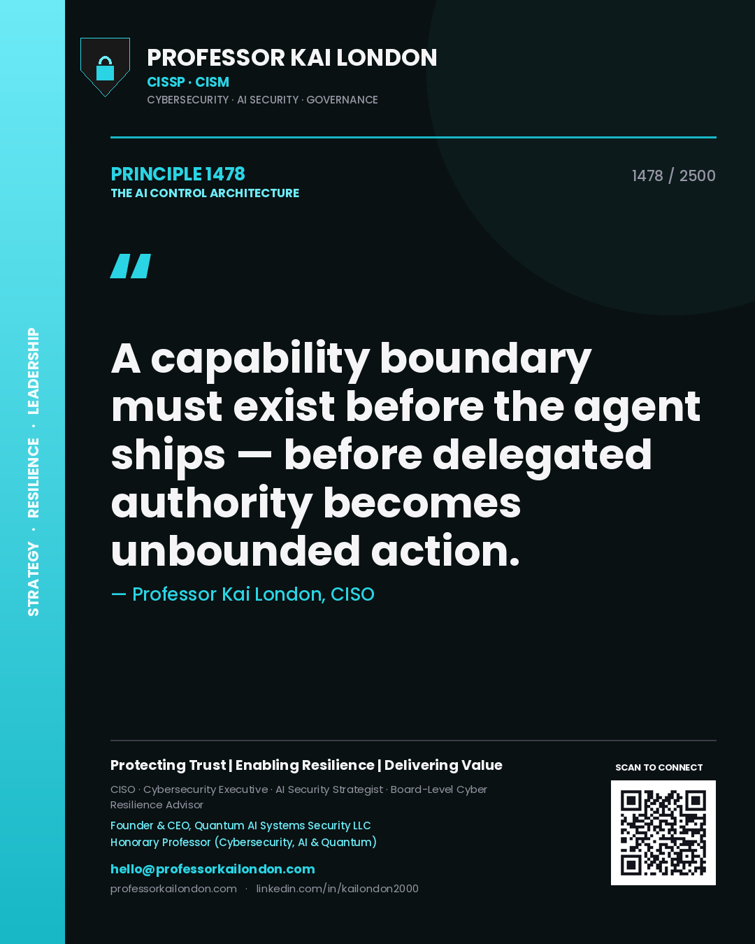 Professor Kai London principle 1478: A capability boundary must exist before the agent ships — before delegated authority becomes unbounded action.