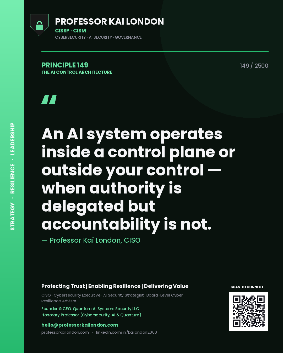 Professor Kai London principle 149: An AI system operates inside a control plane or outside your control — when authority is delegated but accountability is not.