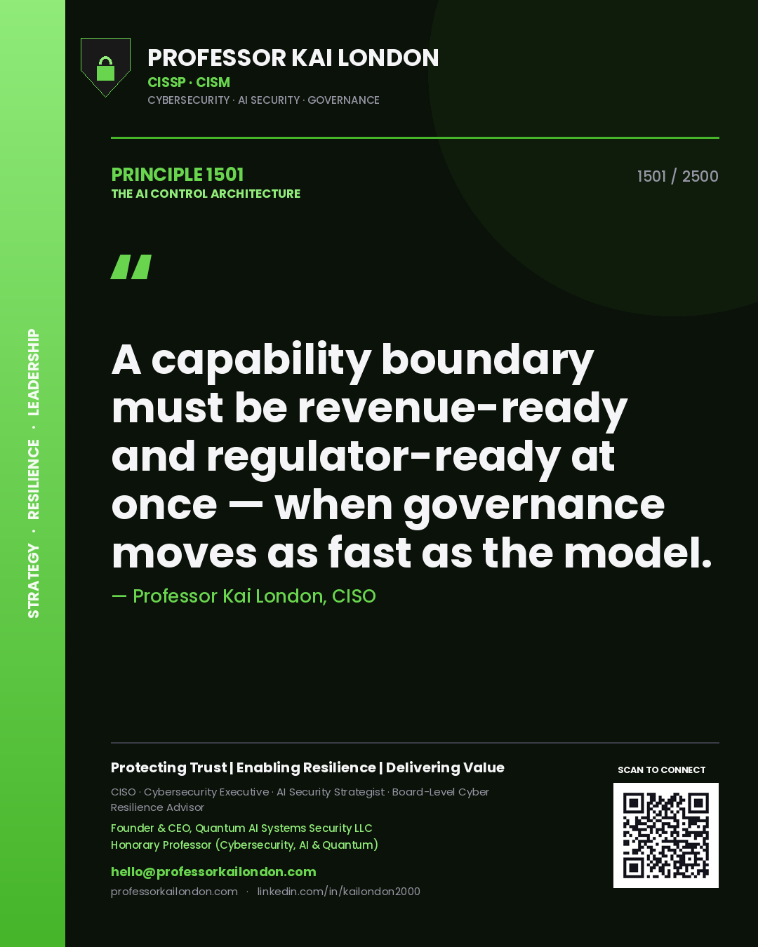 Professor Kai London principle 1501: A capability boundary must be revenue-ready and regulator-ready at once — when governance moves as fast as the model.