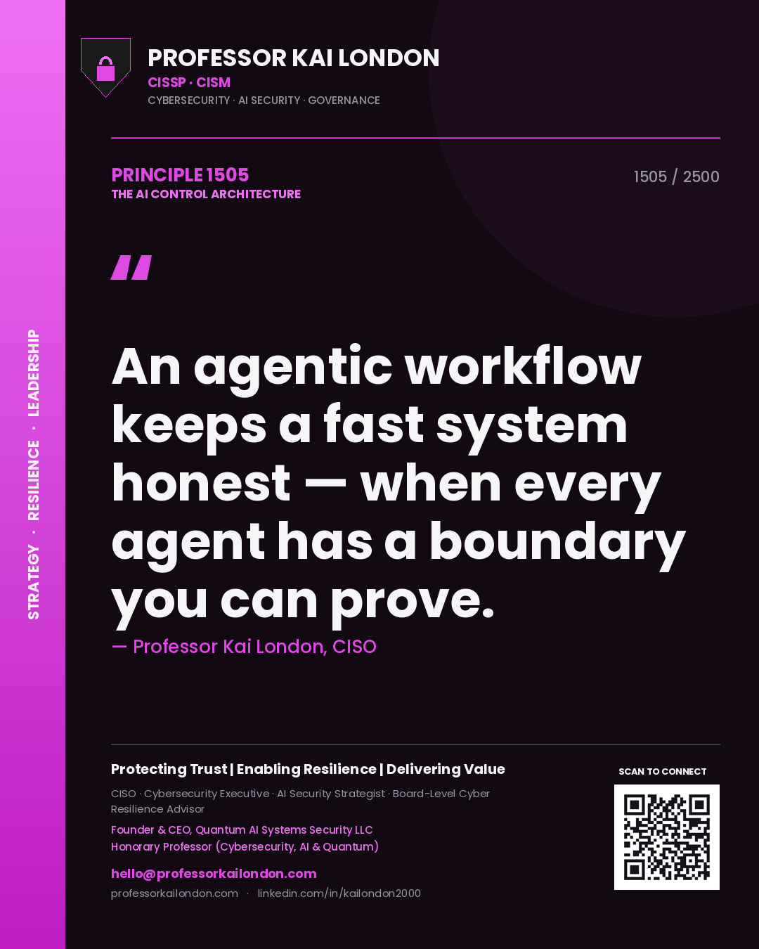 Professor Kai London principle 1505: An agentic workflow keeps a fast system honest — when every agent has a boundary you can prove.