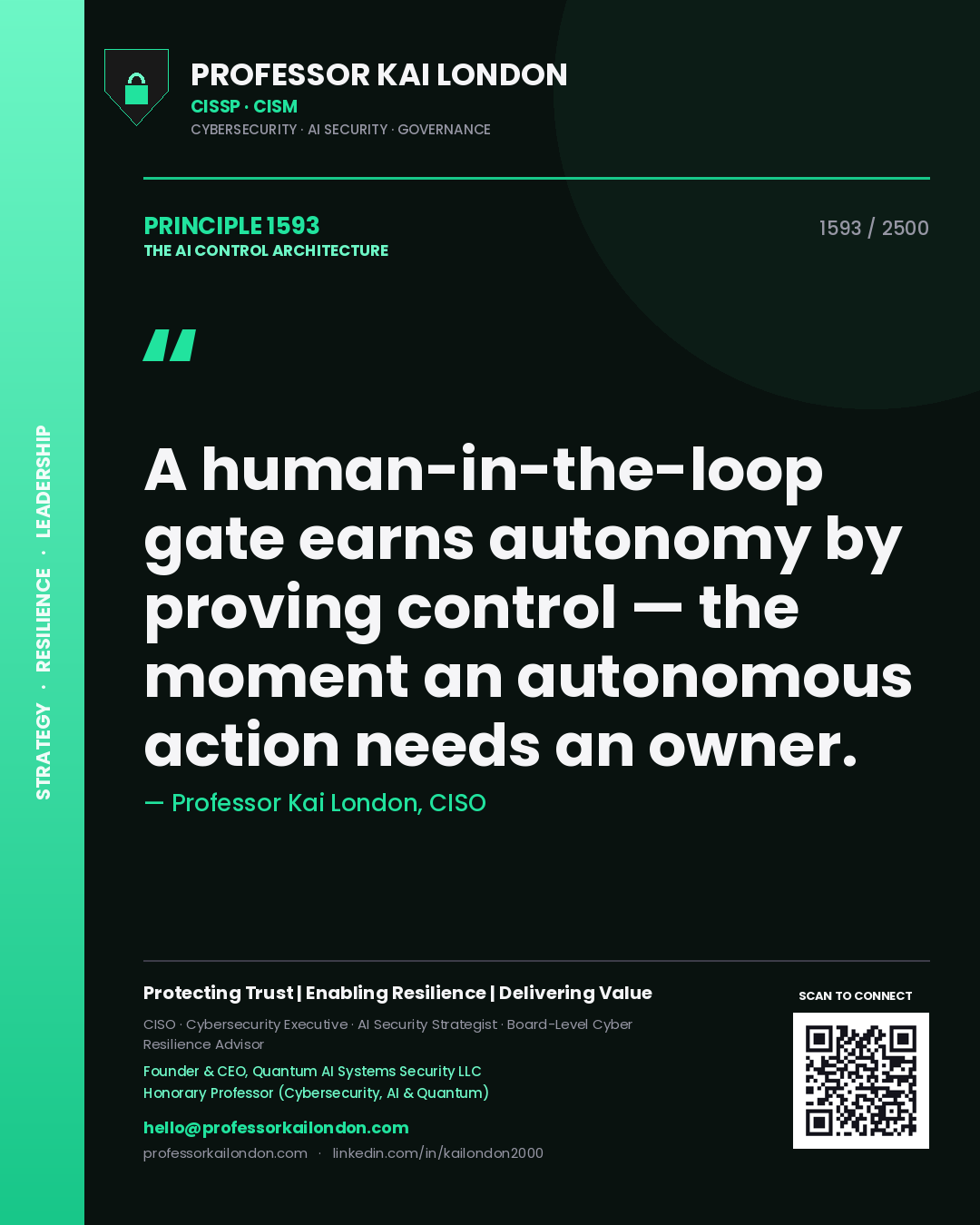 Professor Kai London principle 1593: A human-in-the-loop gate earns autonomy by proving control — the moment an autonomous action needs an owner.