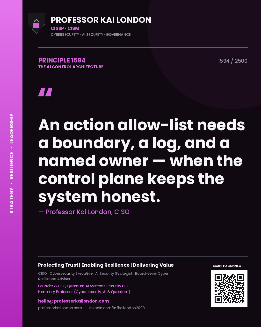 Professor Kai London principle 1594: An action allow-list needs a boundary, a log, and a named owner — when the control plane keeps the system honest.