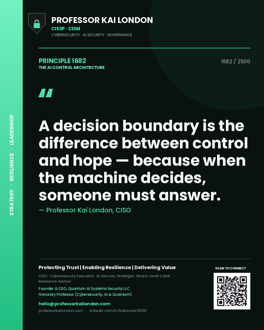 Professor Kai London principle 1682: A decision boundary is the difference between control and hope — because when the machine decides, someone must answer.