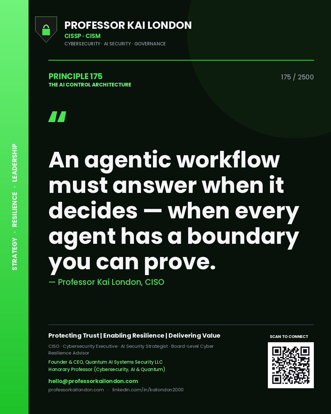 Professor Kai London principle 175: An agentic workflow must answer when it decides — when every agent has a boundary you can prove.