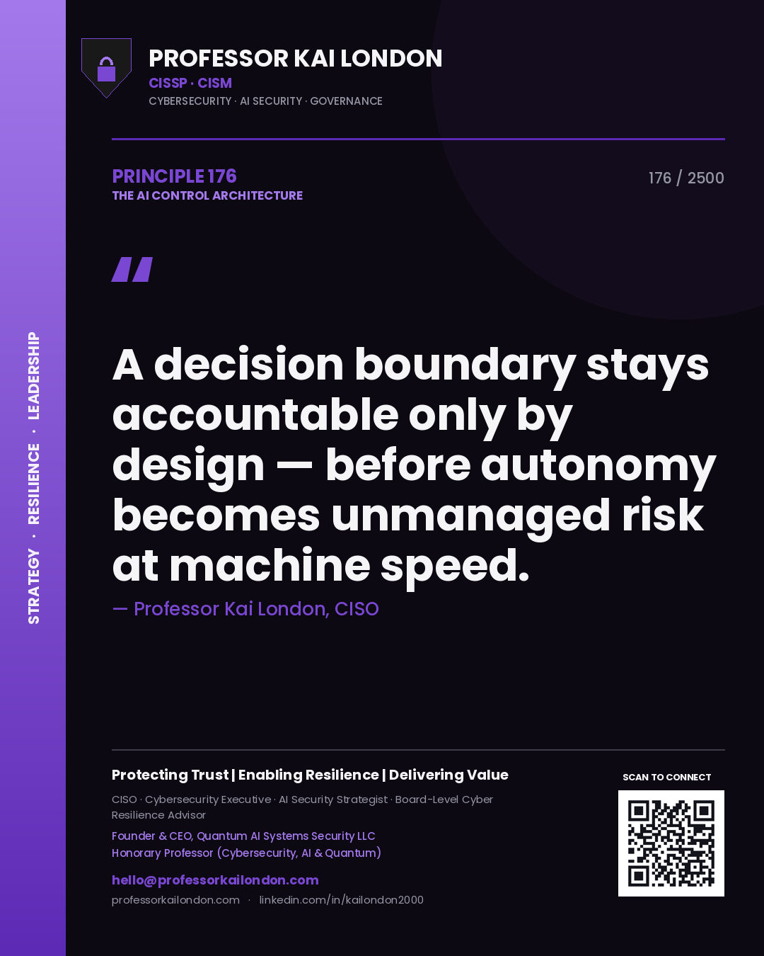 Professor Kai London principle 176: A decision boundary stays accountable only by design — before autonomy becomes unmanaged risk at machine speed.