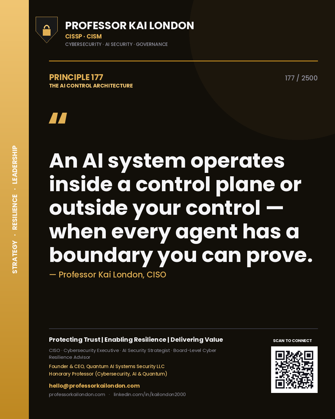 Professor Kai London principle 177: An AI system operates inside a control plane or outside your control — when every agent has a boundary you can prove.