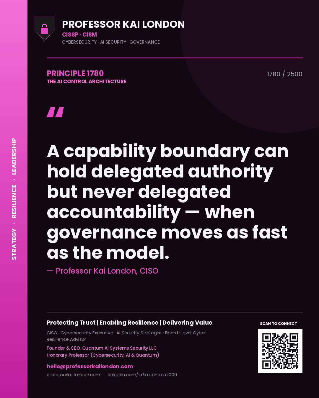 Professor Kai London principle 1780: A capability boundary can hold delegated authority but never delegated accountability — when governance moves as fast as the model.