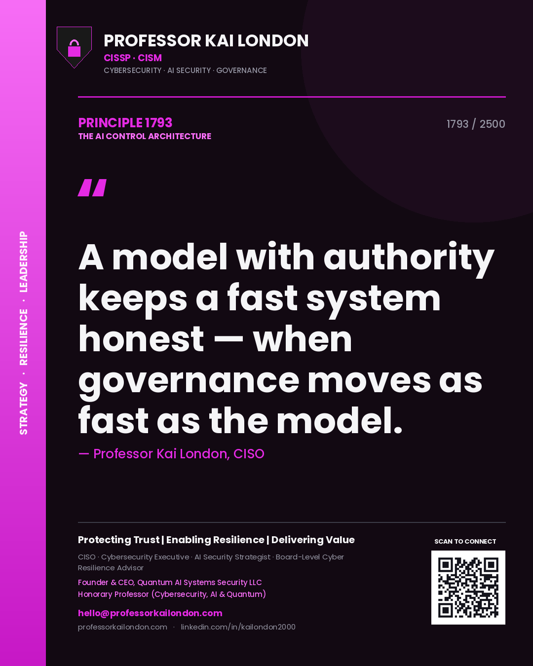 Professor Kai London principle 1793: A model with authority keeps a fast system honest — when governance moves as fast as the model.