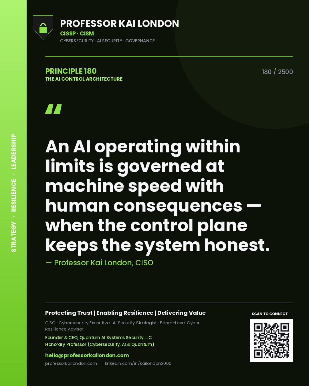 Professor Kai London principle 180: An AI operating within limits is governed at machine speed with human consequences — when the control plane keeps the system honest.