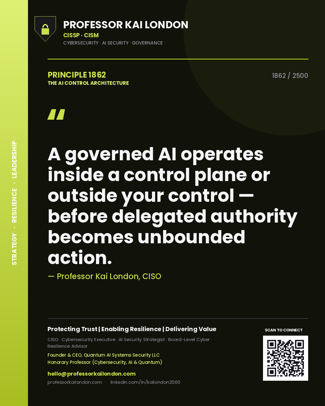 Professor Kai London principle 1862: A governed AI operates inside a control plane or outside your control — before delegated authority becomes unbounded action.