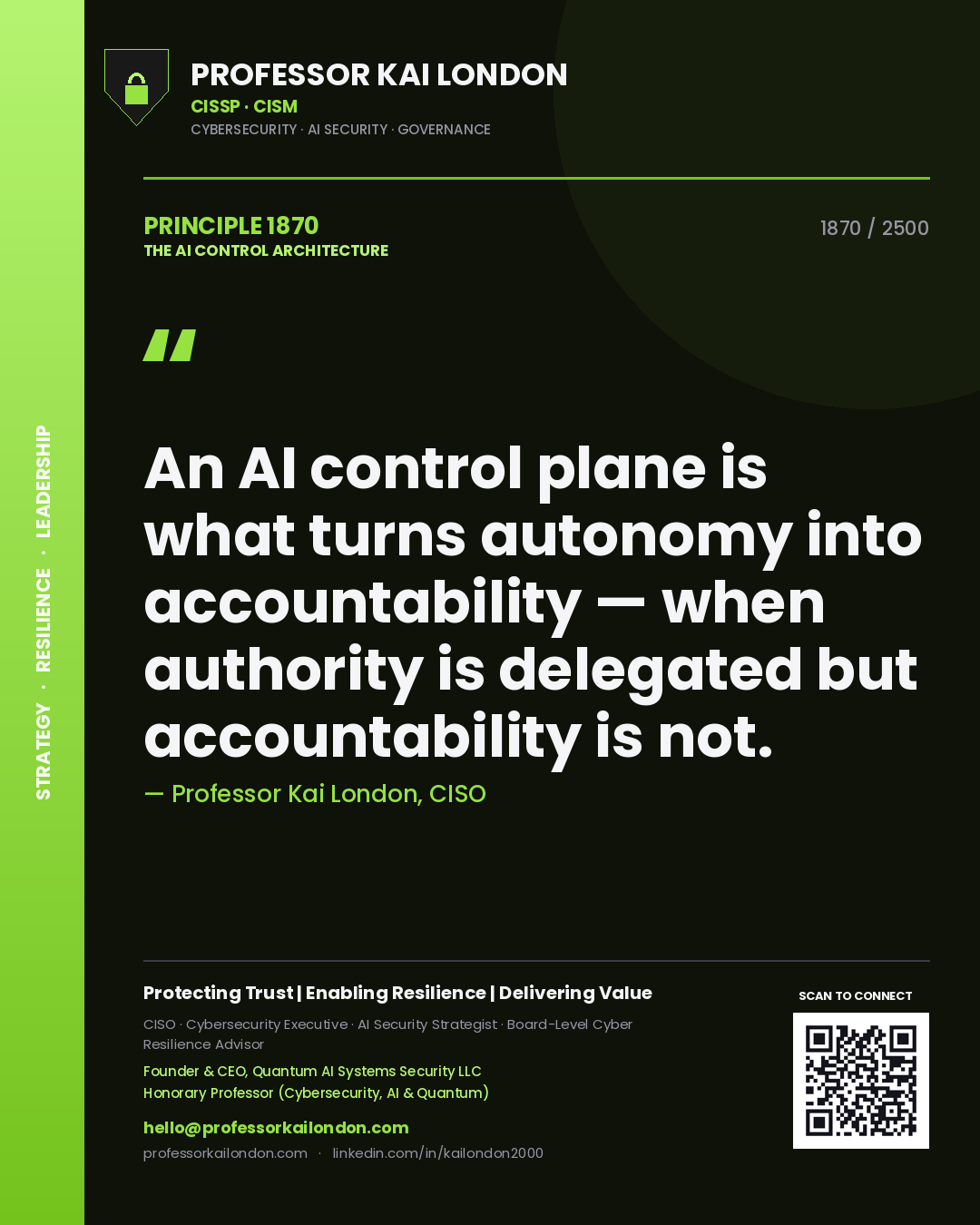 Professor Kai London principle 1870: An AI control plane is what turns autonomy into accountability — when authority is delegated but accountability is not.