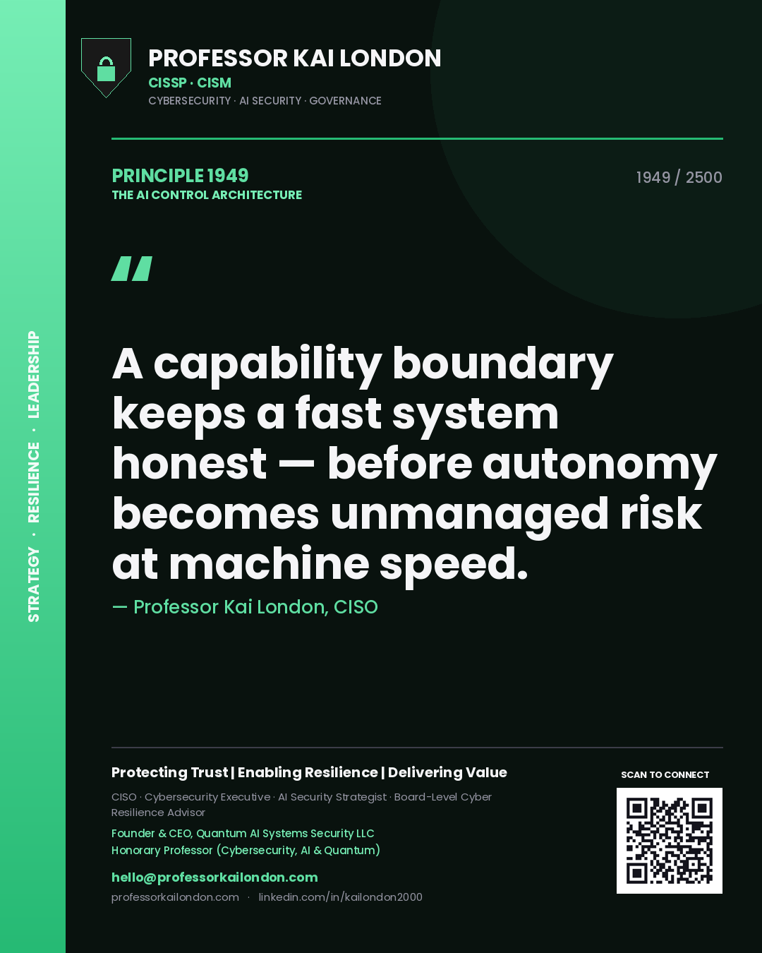 Professor Kai London principle 1949: A capability boundary keeps a fast system honest — before autonomy becomes unmanaged risk at machine speed.