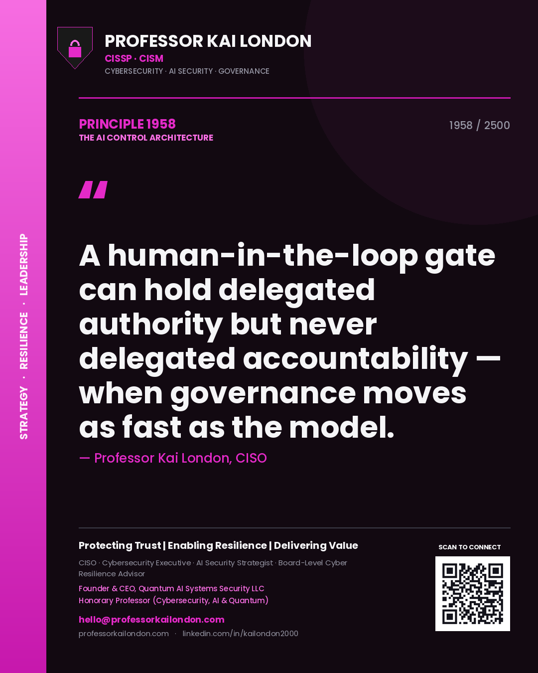 Professor Kai London principle 1958: A human-in-the-loop gate can hold delegated authority but never delegated accountability — when governance moves as fast as the model.
