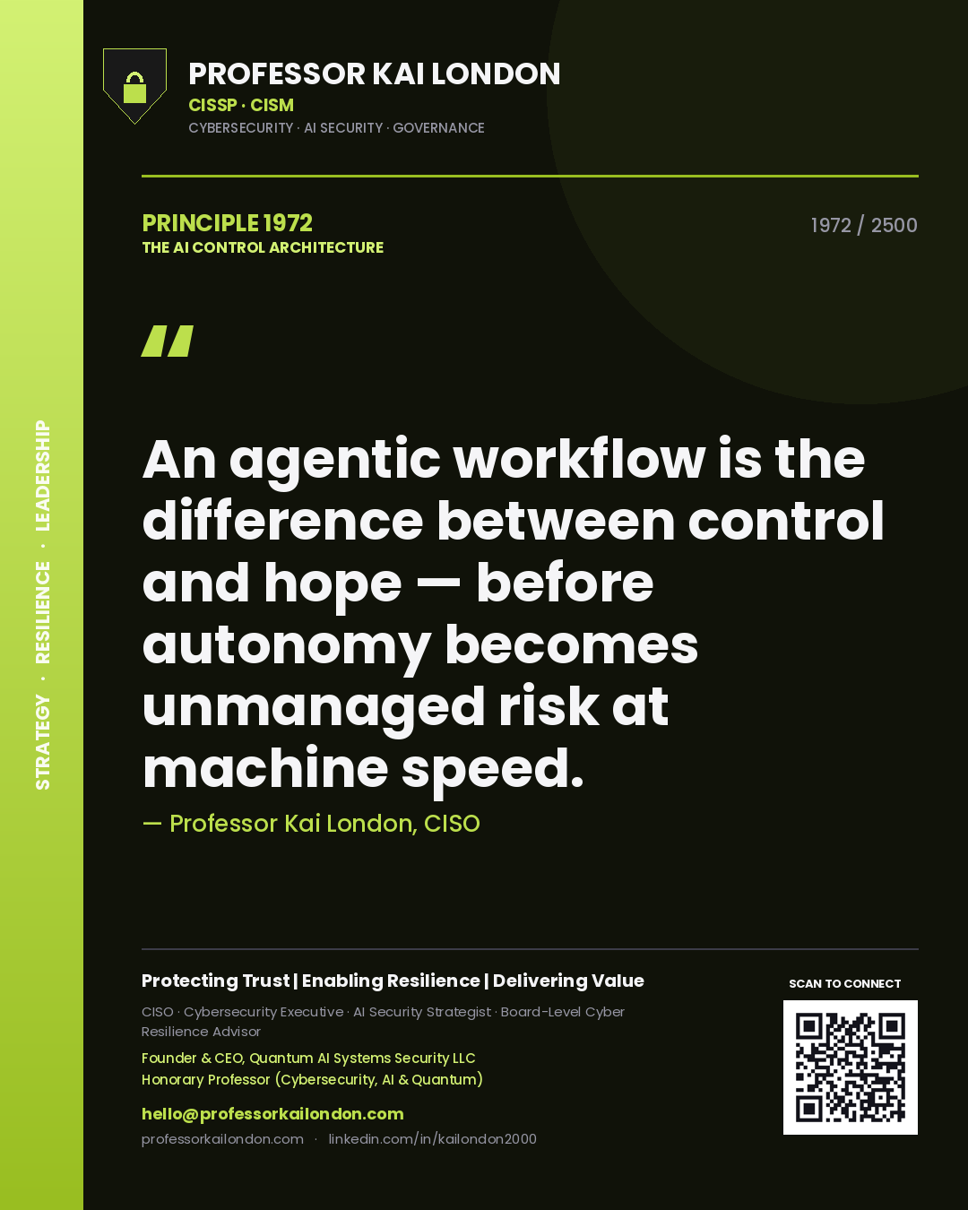 Professor Kai London principle 1972: An agentic workflow is the difference between control and hope — before autonomy becomes unmanaged risk at machine speed.