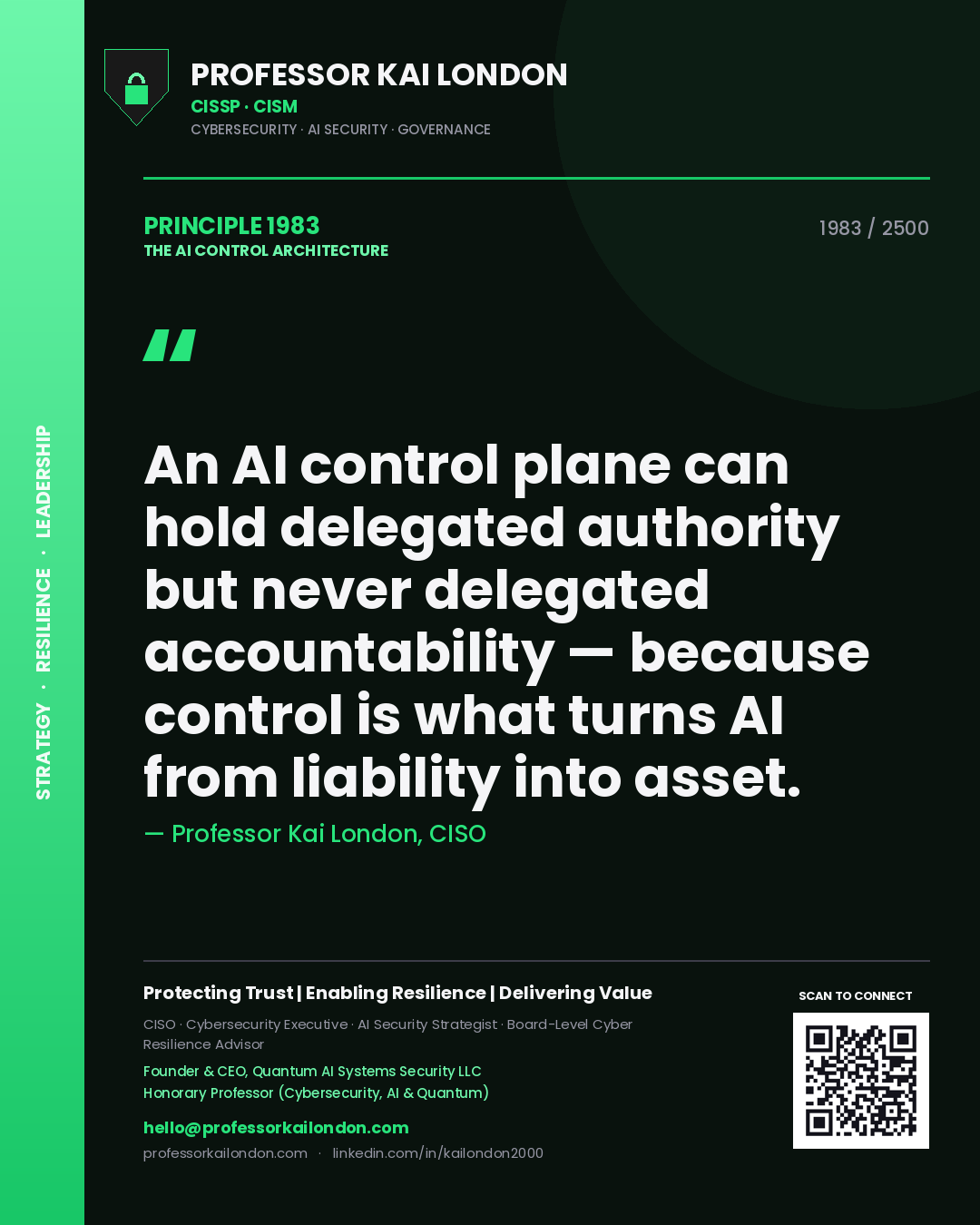 Professor Kai London principle 1983: An AI control plane can hold delegated authority but never delegated accountability — because control is what turns AI from liability into asset.