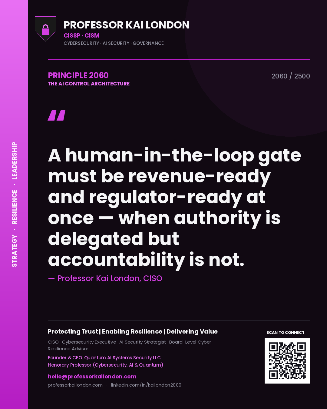 Professor Kai London principle 2060: A human-in-the-loop gate must be revenue-ready and regulator-ready at once — when authority is delegated but accountability is not.