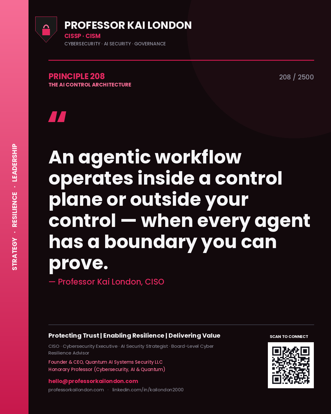 Professor Kai London principle 208: An agentic workflow operates inside a control plane or outside your control — when every agent has a boundary you can prove.