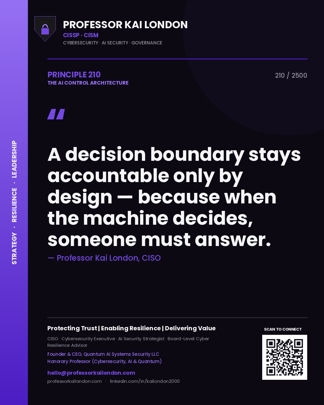 Professor Kai London principle 210: A decision boundary stays accountable only by design — because when the machine decides, someone must answer.