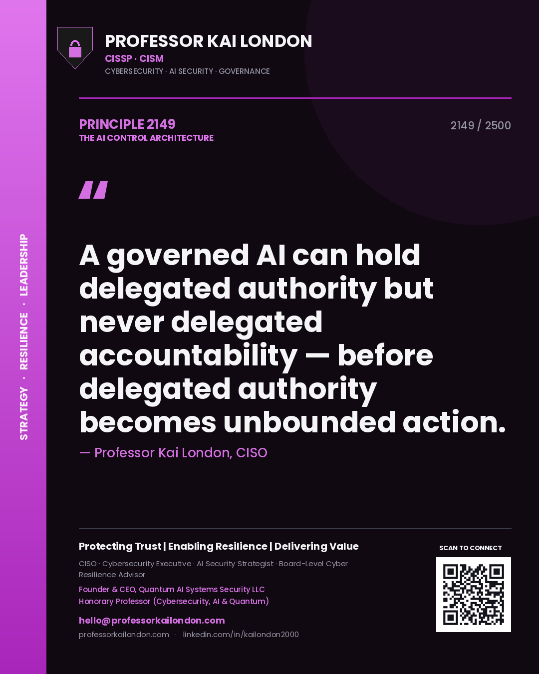 Professor Kai London principle 2149: A governed AI can hold delegated authority but never delegated accountability — before delegated authority becomes unbounded action.
