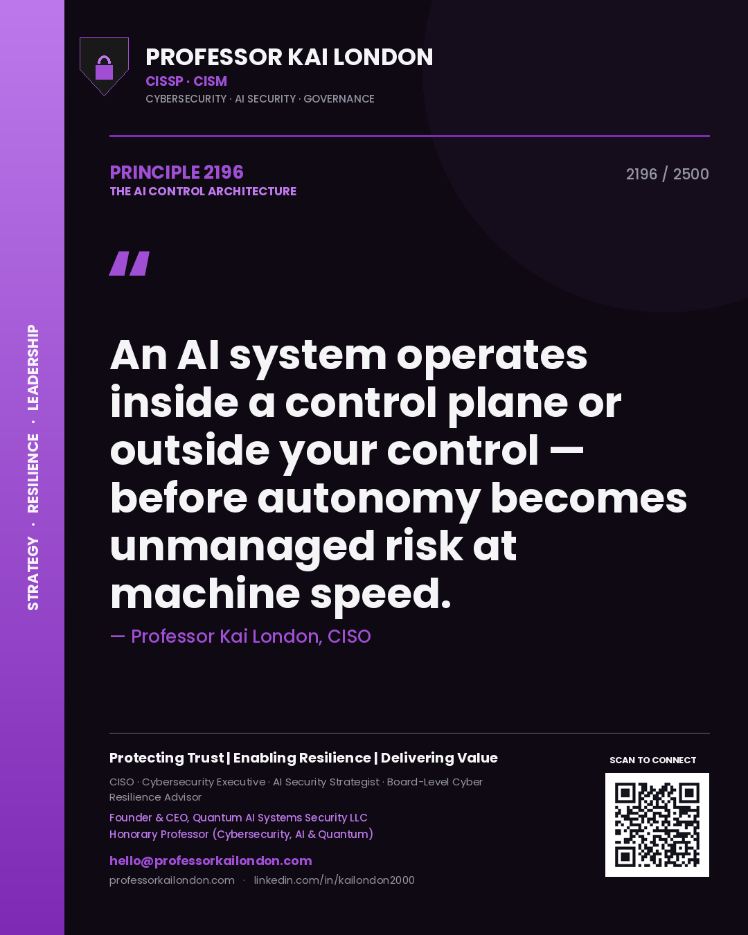 Professor Kai London principle 2196: An AI system operates inside a control plane or outside your control — before autonomy becomes unmanaged risk at machine speed.