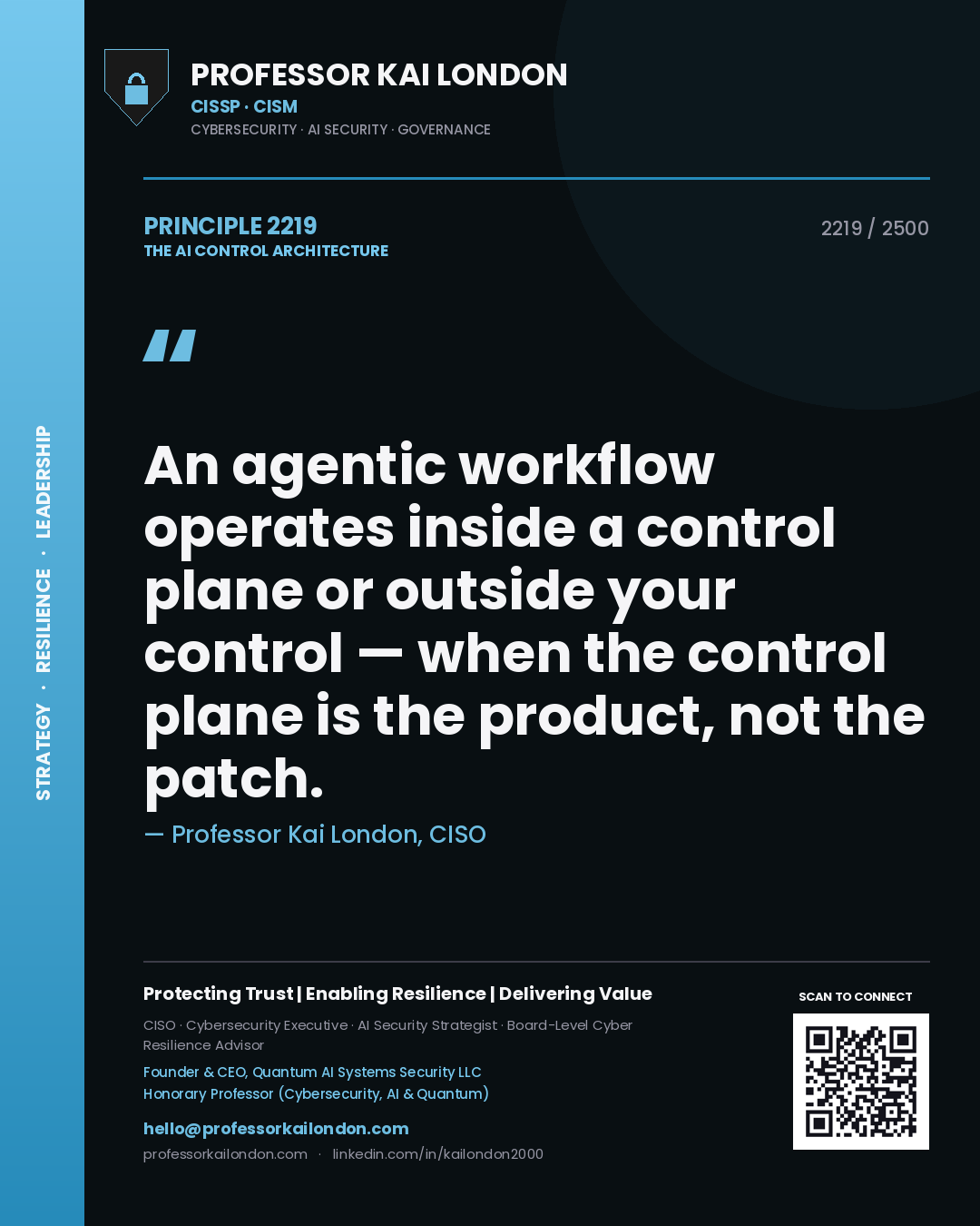 Professor Kai London principle 2219: An agentic workflow operates inside a control plane or outside your control — when the control plane is the product, not the patch.