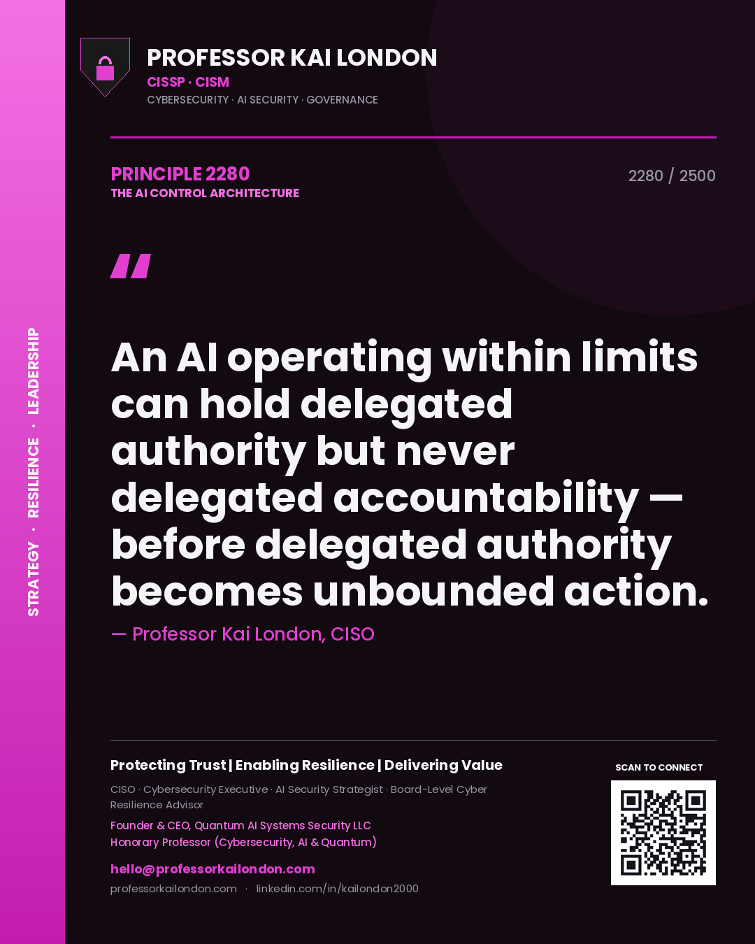 Professor Kai London principle 2280: An AI operating within limits can hold delegated authority but never delegated accountability — before delegated authority becomes unbounded action.