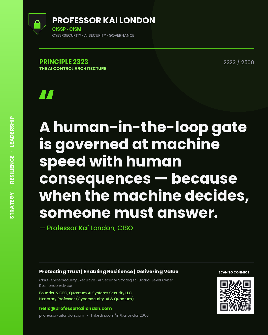 Professor Kai London principle 2323: A human-in-the-loop gate is governed at machine speed with human consequences — because when the machine decides, someone must answer.