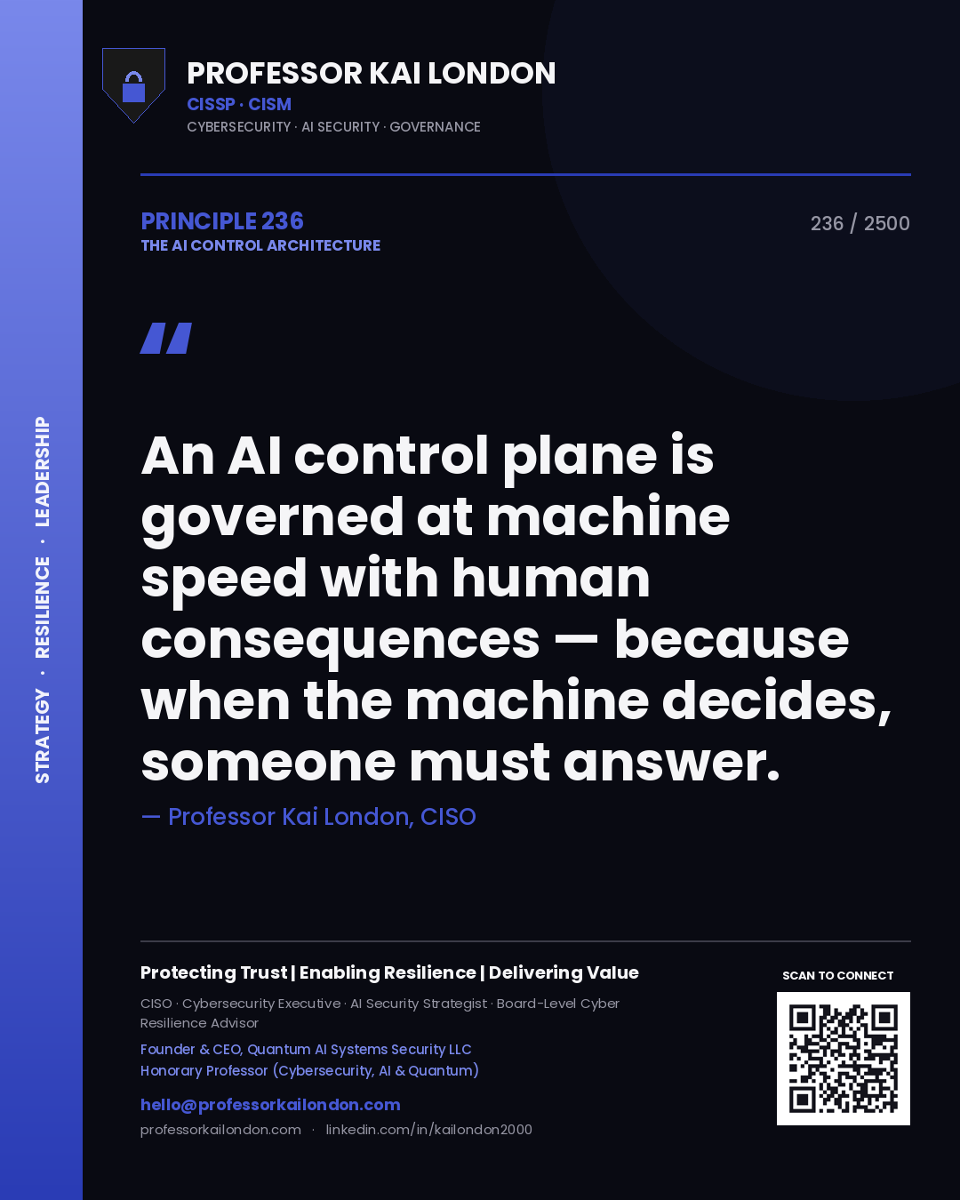 Professor Kai London principle 236: An AI control plane is governed at machine speed with human consequences — because when the machine decides, someone must answer.