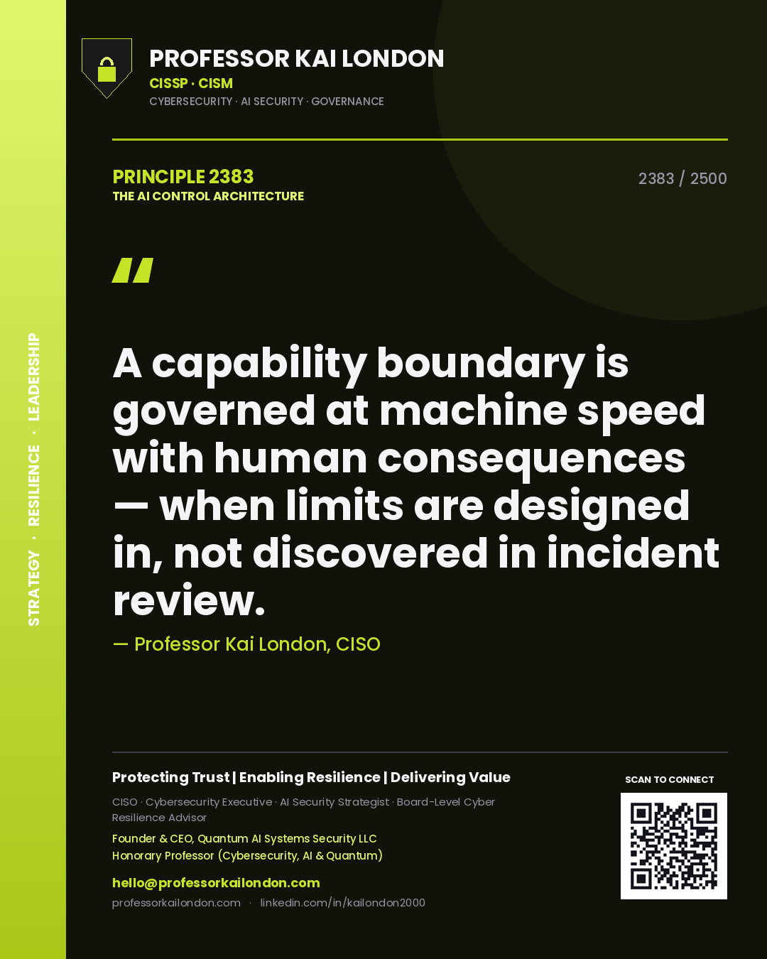 Professor Kai London principle 2383: A capability boundary is governed at machine speed with human consequences — when limits are designed in, not discovered in incident review.