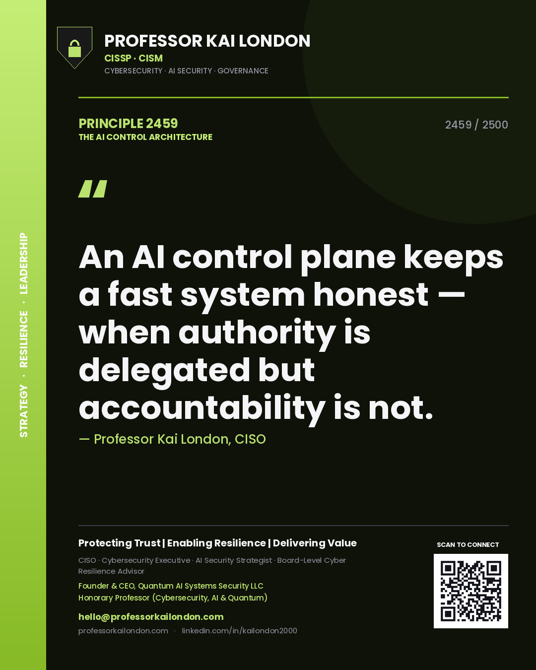 Professor Kai London principle 2459: An AI control plane keeps a fast system honest — when authority is delegated but accountability is not.