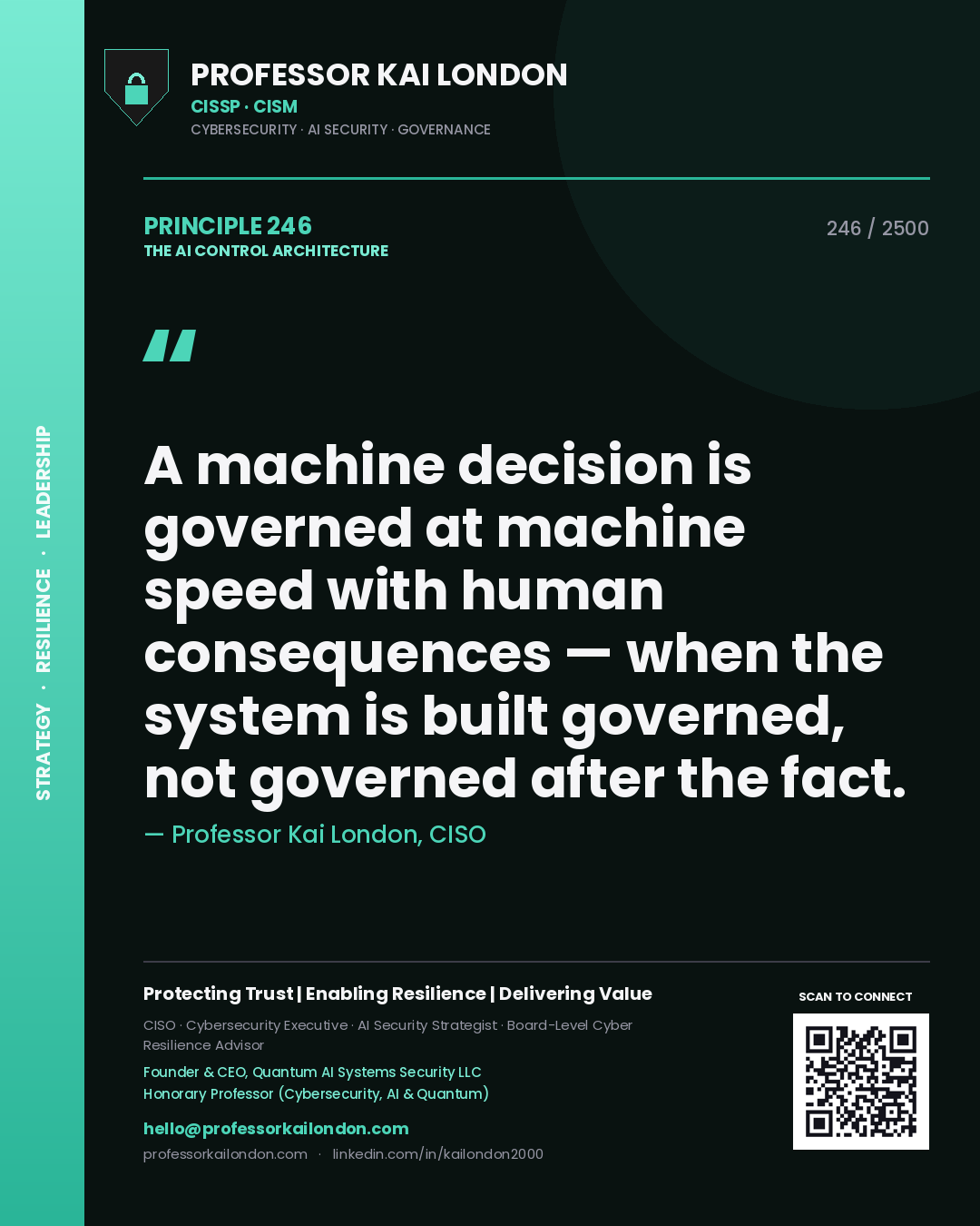 Professor Kai London principle 246: A machine decision is governed at machine speed with human consequences — when the system is built governed, not governed after the fact.