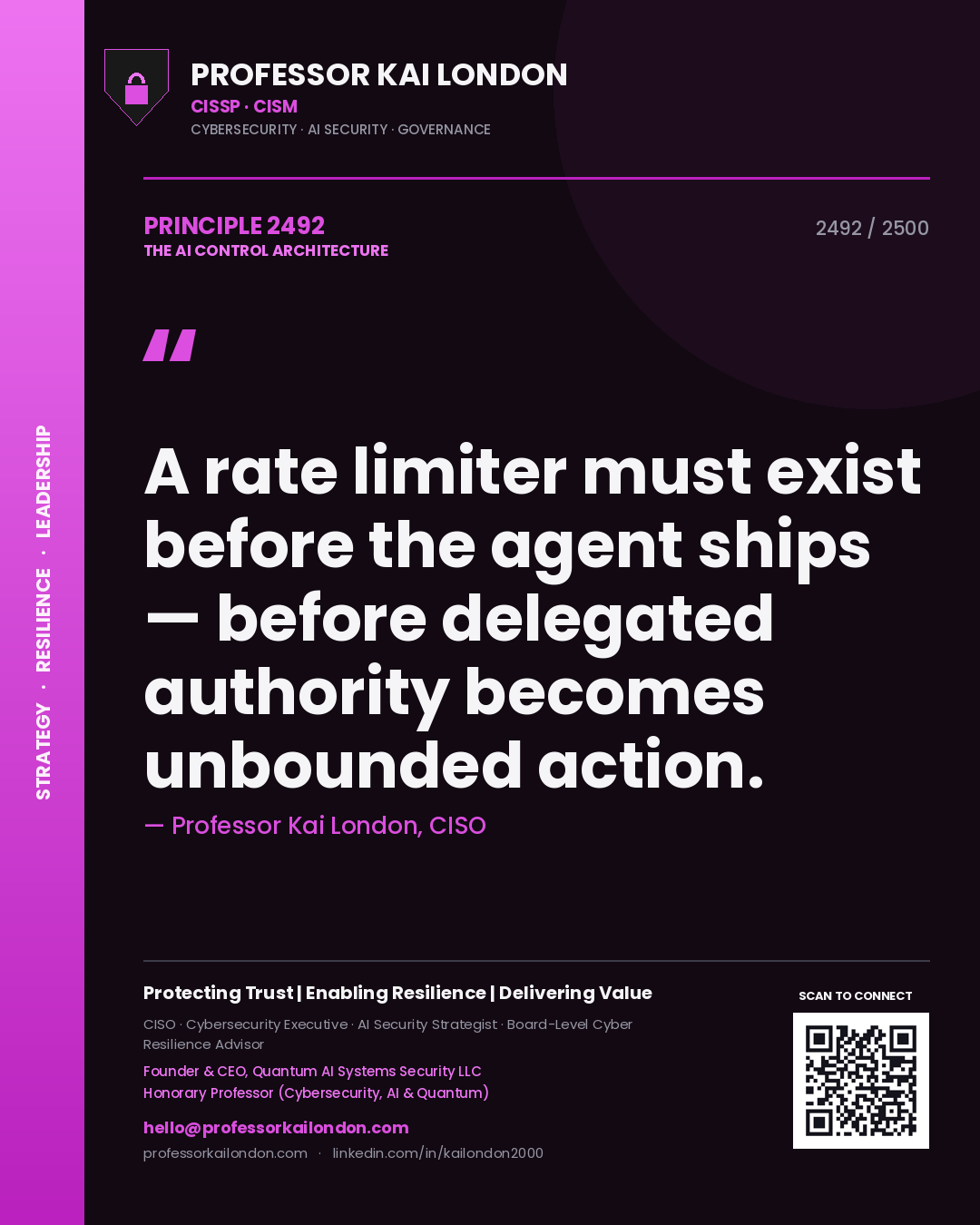 Professor Kai London principle 2492: A rate limiter must exist before the agent ships — before delegated authority becomes unbounded action.